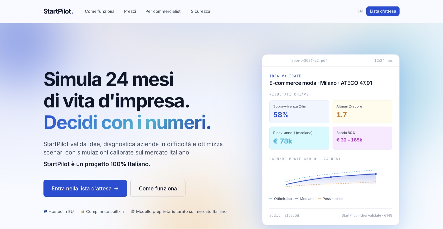 Interfaccia di StartPilot, piattaforma di assistenza per aziende e startup
